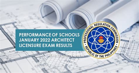 ale results|January 2022 Architect Licensure Examination Results Released .
